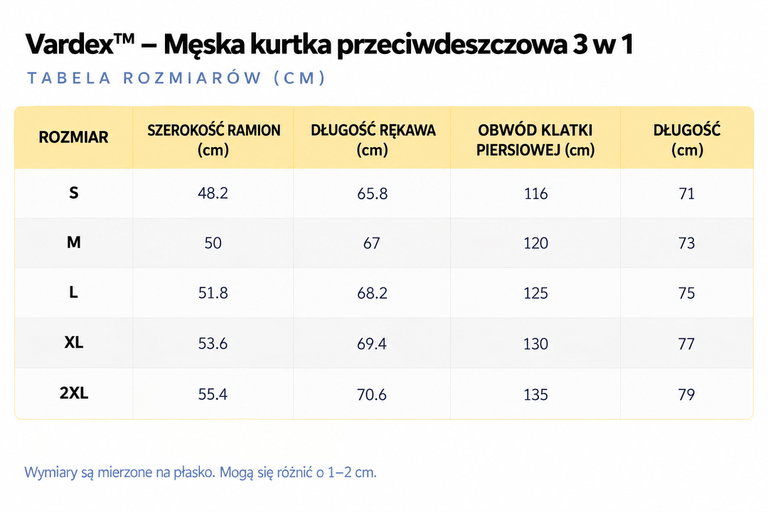 Vardex™ – Męska kurtka przeciwdeszczowa