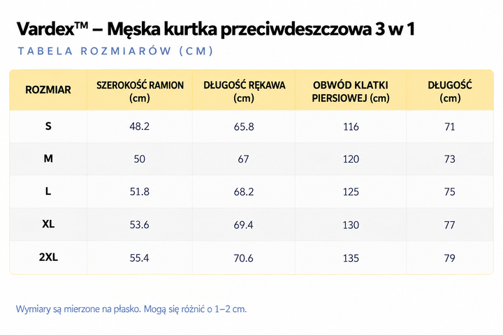 Vardex™ – Męska kurtka przeciwdeszczowa