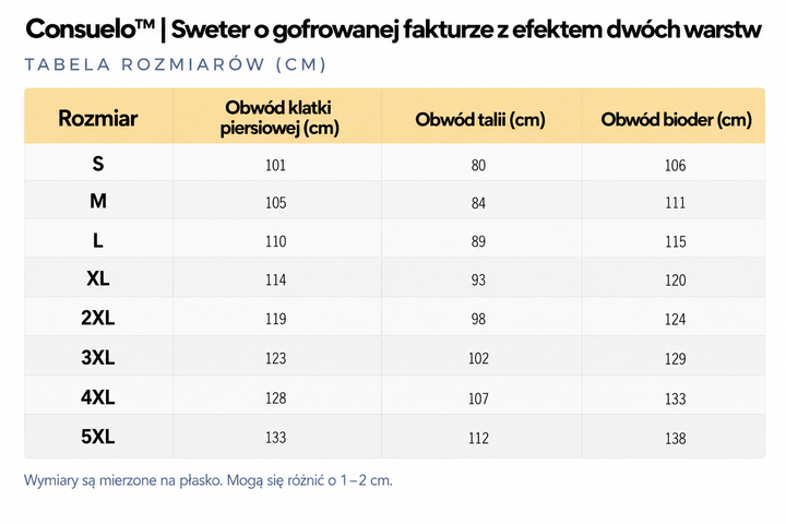 Consuelo™ | Sweter o gofrowanej fakturze z efektem dwóch warstw