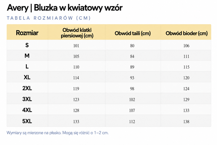 Avery | Bluzka w kwiatowy wzór