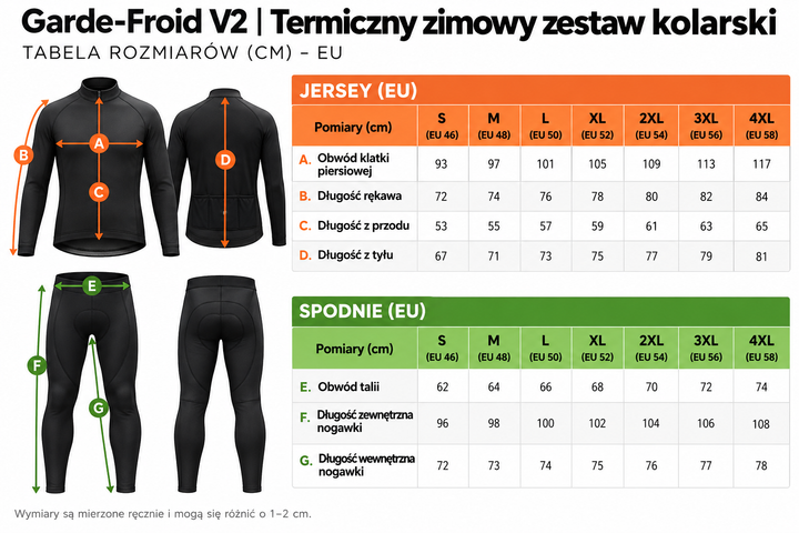 Garde-Froid V2 | Termiczny zimowy zestaw kolarski