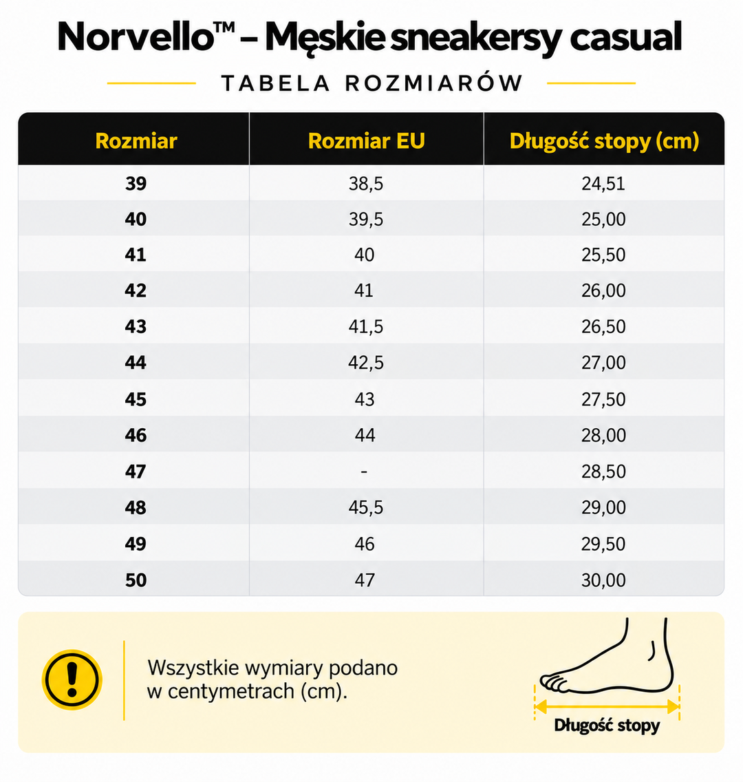 Norvello™ – Męskie sneakersy casual