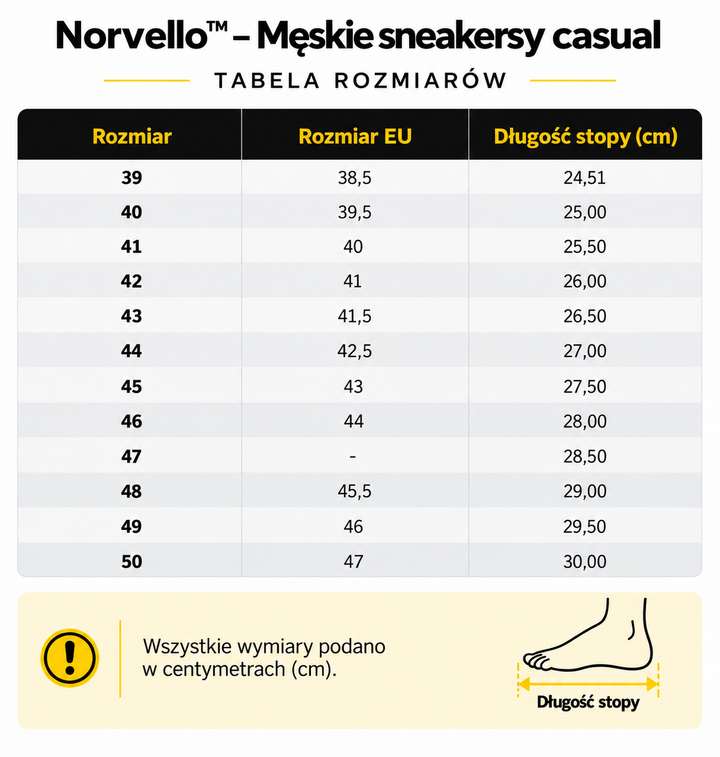 Norvello™ – Męskie sneakersy casual
