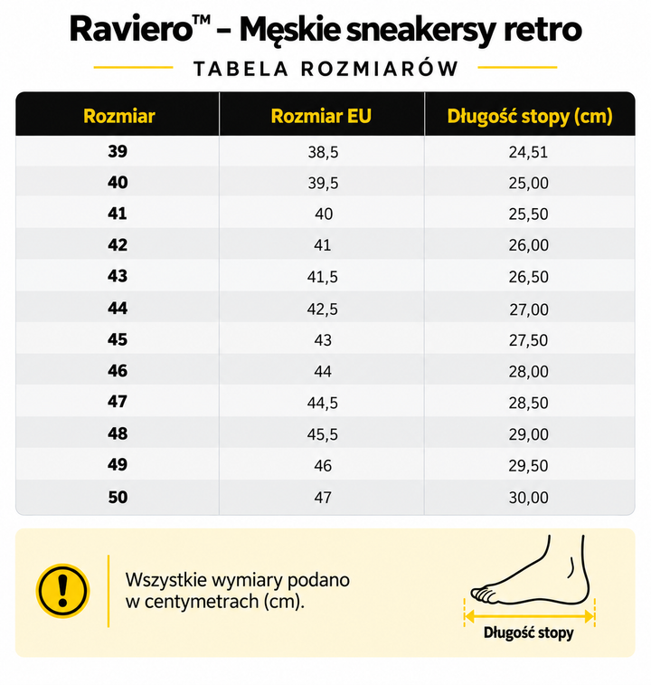 Raviero™ – Męskie sneakersy retro
