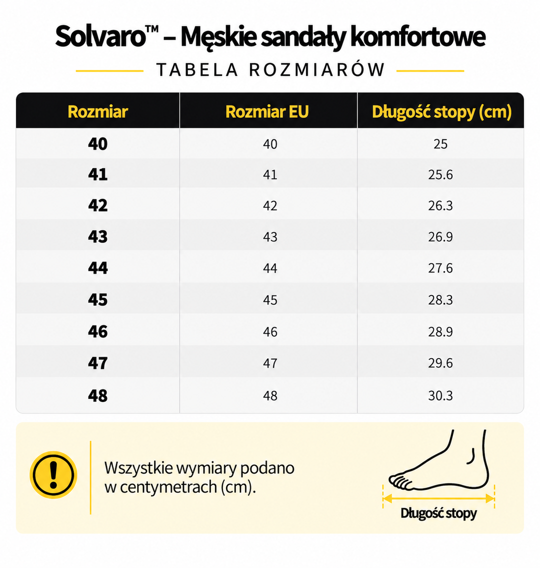 Solvaro™ – Męskie sandały komfortowe