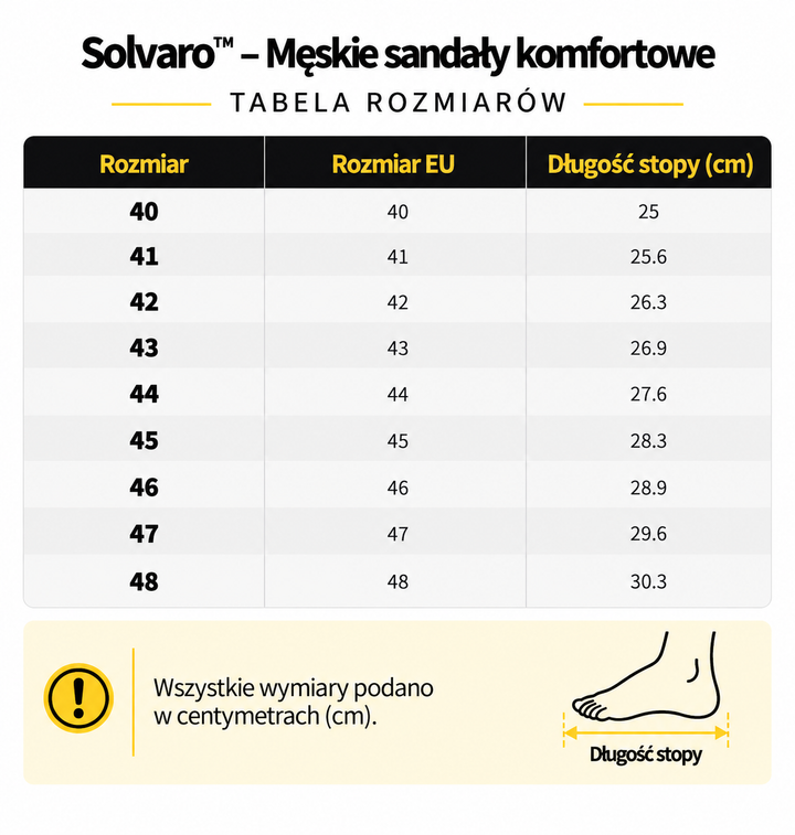 Solvaro™ – Męskie sandały komfortowe