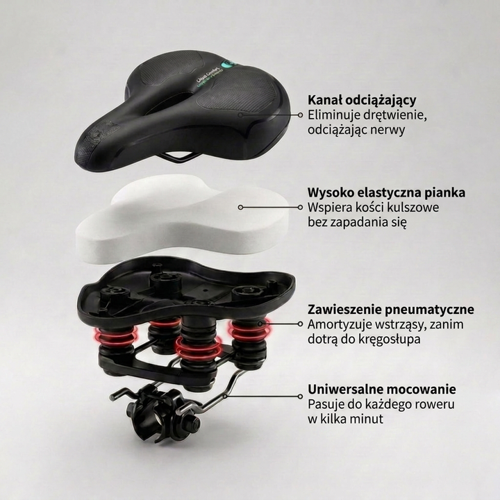 ComfortRide™ Ergonomiczna, oddychająca poduszka na siodełko rowerowe – Maksymalny komfort