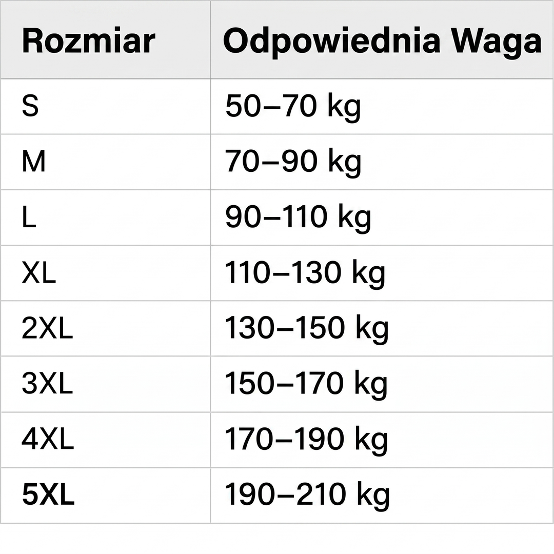Heektor™ – Poczuj siłę pewności siebie, energię i kontrolę nad swoją sylwetką (dwupak)