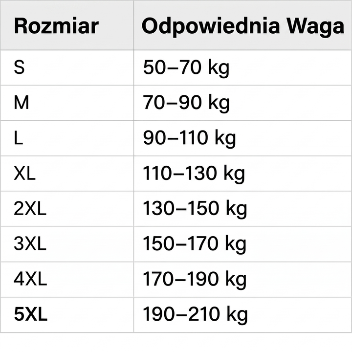 Heektor™ – Poczuj siłę pewności siebie, energię i kontrolę nad swoją sylwetką (dwupak)